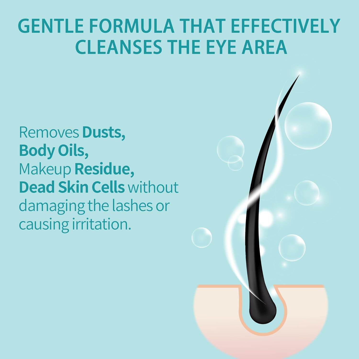 Lash Shampoo for Lash Extensions 2 Fl Oz / 60ml - Includes 2 Lash Shampoo Brushes for Cleansing - Eyelash Extension Cleanser for Professional Salon and Home Use (Unscented-60ml)-BrightBean Baby