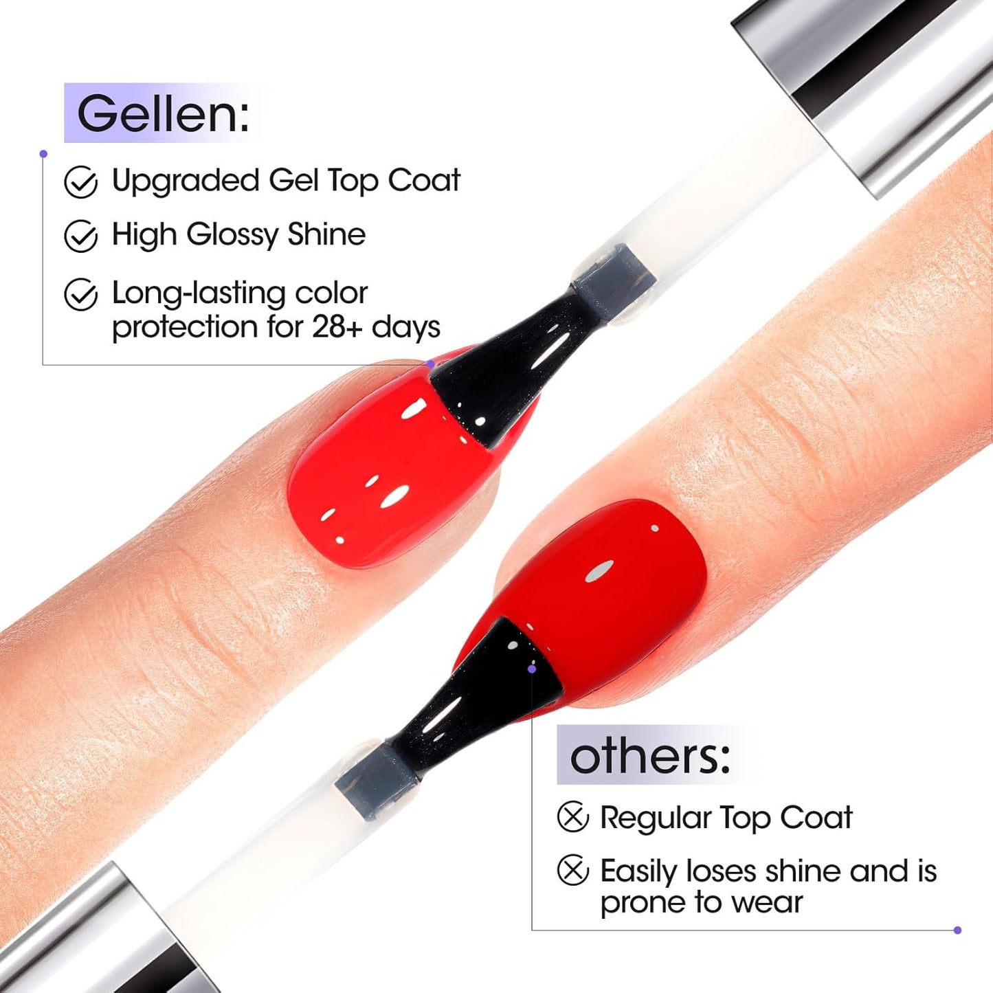 GELLEN Gel Top Coat, 18ml Matte Top Coat Gel & Glossy Top Coat Nail Polish Anti-scratch, Soak Off UV, No Wipe Clear Nail Polish, Super Glossy, DIY at Home Manicure Gifts-BrightBean Baby