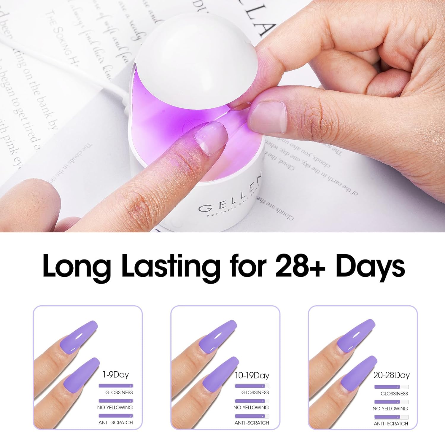 Gellen 4 in 1 Nail Glue Gel and No Wipe Gel Top Coat for False Nail Tips & Acrylic Nails & Clear Press on Nails, 18ML Long Lasting Nail Gel Kit, Home Salon Manicure Set-BrightBean Baby