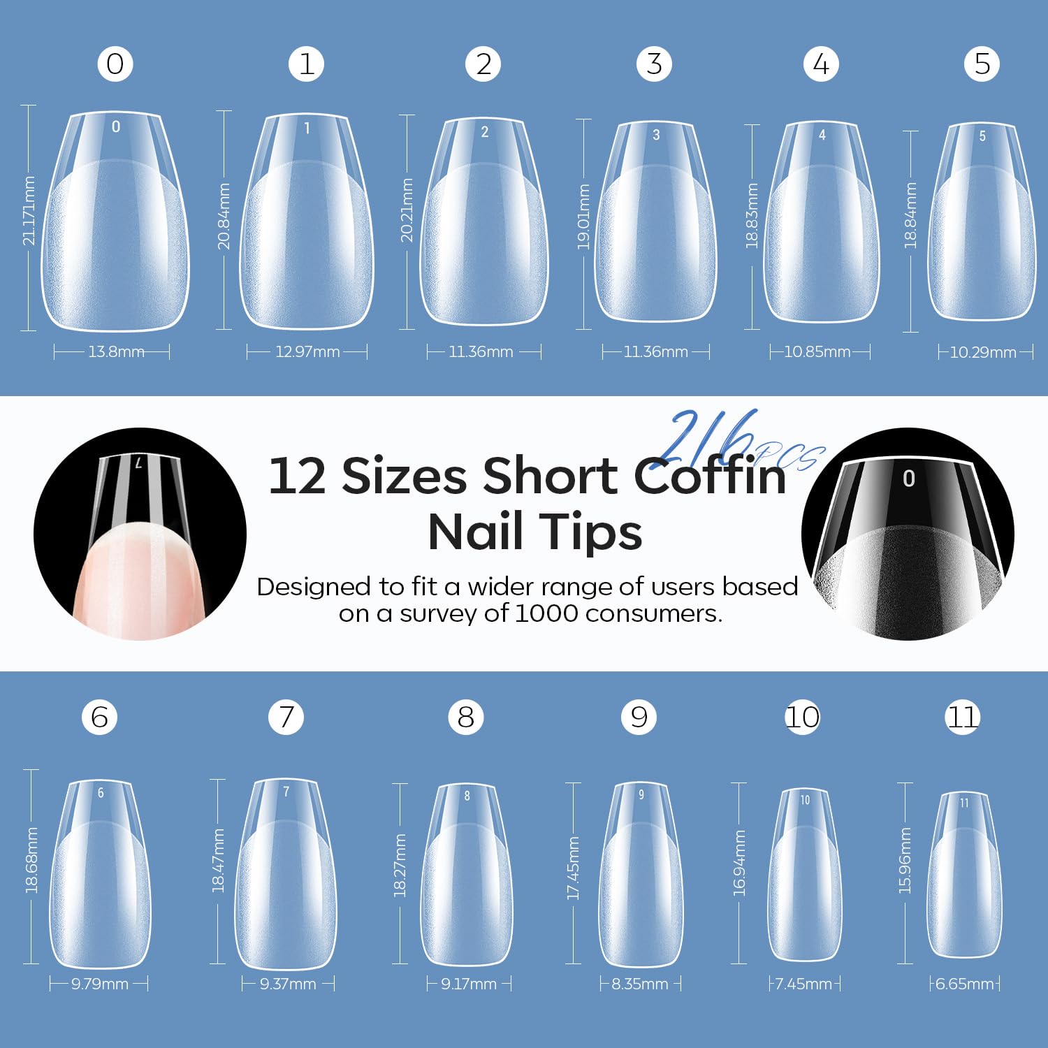 modelones Short Coffin Nail Tips, Pre-shaped Soft Gel Tips Fake Nails False Acrylic Clear Full Cover Press on Extension Kit Gel Manicure DIY at Home 216PCS 12Sizes-BrightBean Baby