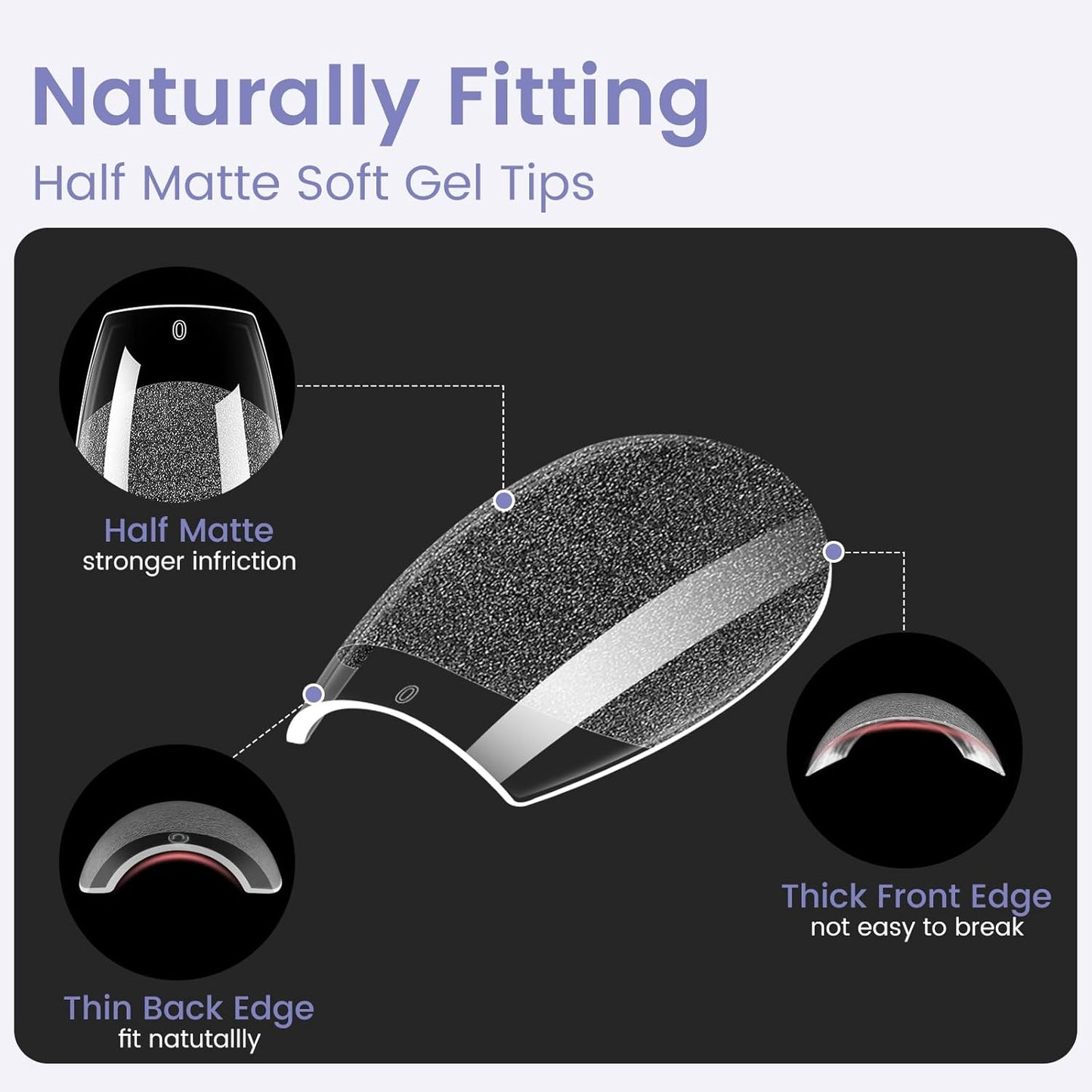 Short Coffin Nail Tips: 240PCS Pre-shaped Clear Gel Nail Tips Coffin Short, 12Sizes Acrylic Full Cover Fake Press on Nails for Nail Extension DIY Salon-BrightBean Baby