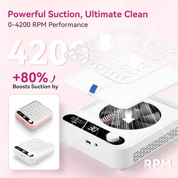 Makartt Nail Dust Collector Filter - Replacement Filter Reusable Dust Filter For Larina Nail Dust Collector Vacuum Fan Dust Nail Tool Attach 99% of Nail Dust Easy to Clean 2 Pack White-BrightBean Baby