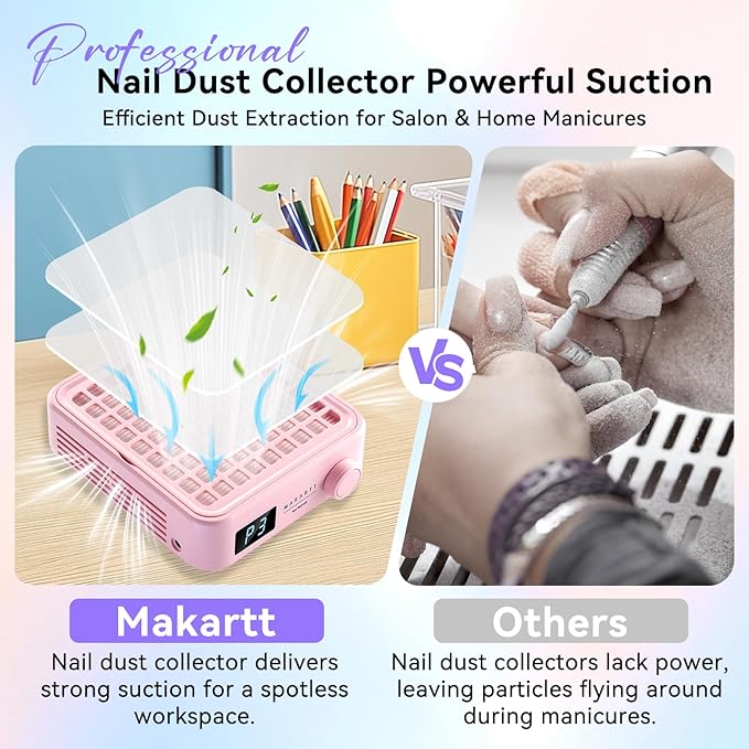 Makartt Professional Nail Dust Collector – Powerful Dust Collector Nail Tech Quite Suction Machine for Acrylic Nails Manicure & Pedicure Salon & Home Use Includes 10pcs Filters & Dust Brush Pink-BrightBean Baby