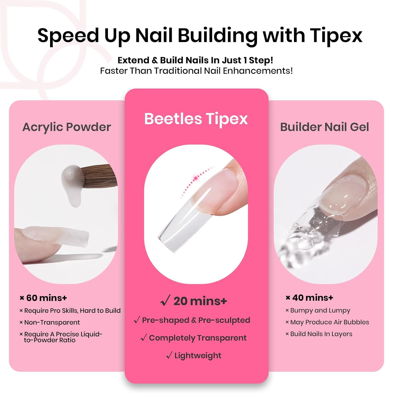 Beetles Tipex Nail Tips Kit, Long Square-C Curved Half Matte Nail Tips 224 Pcs 16 Sizes Pre Building Fake Nails with Tipex Nail Glue, Mini Nail Lamp - Thick Acrylic Nail Set-BrightBean Baby