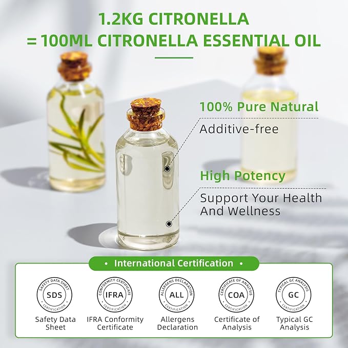 HIQILI 16 Fl Oz Citronella Oil for Homemade Sprays, Add to Diffuser, 100% Pure and Natural Undiluted-BrightBean Baby