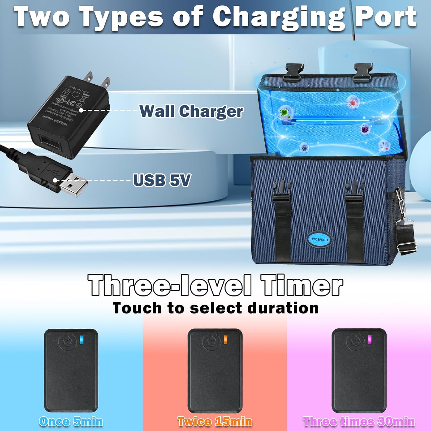 UVC Sanitizer Ozone Box with Timer, Foldable Large Cleaner UV Bag w/strap and USB Port, Portable UVC Light Tote 185nm wavelength for Mask, Cell Phone, Key, Towel 12L/3.17 gal-BrightBean Baby