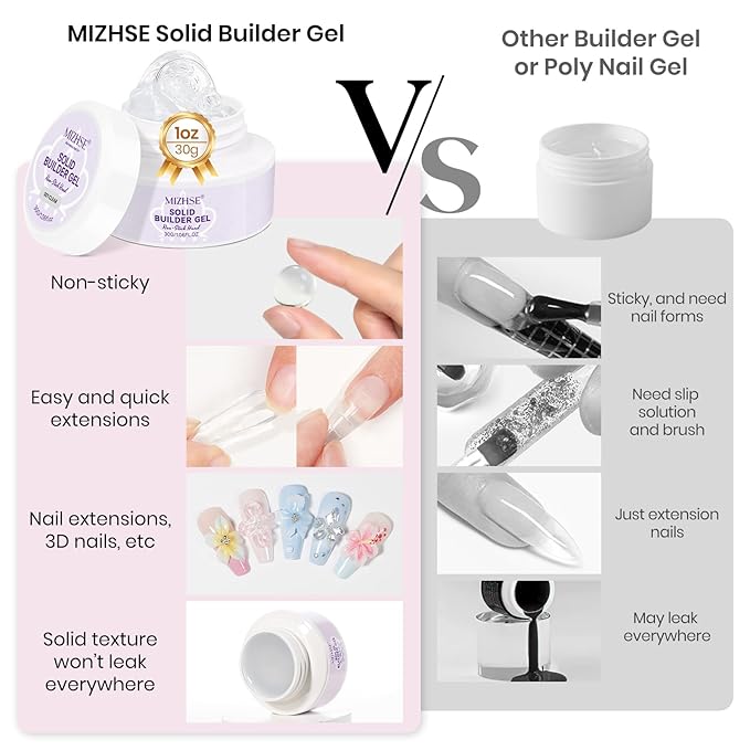 MIZHSE 2Pcs 3D Nail Gel Sculpting Gels, Clear and White Solid Builder Gel for Nails with Silicone Nail Molds Molding Gels 3D Art Non-Sticky Hand UV LED for Nails Salon Home DIY-BrightBean Baby