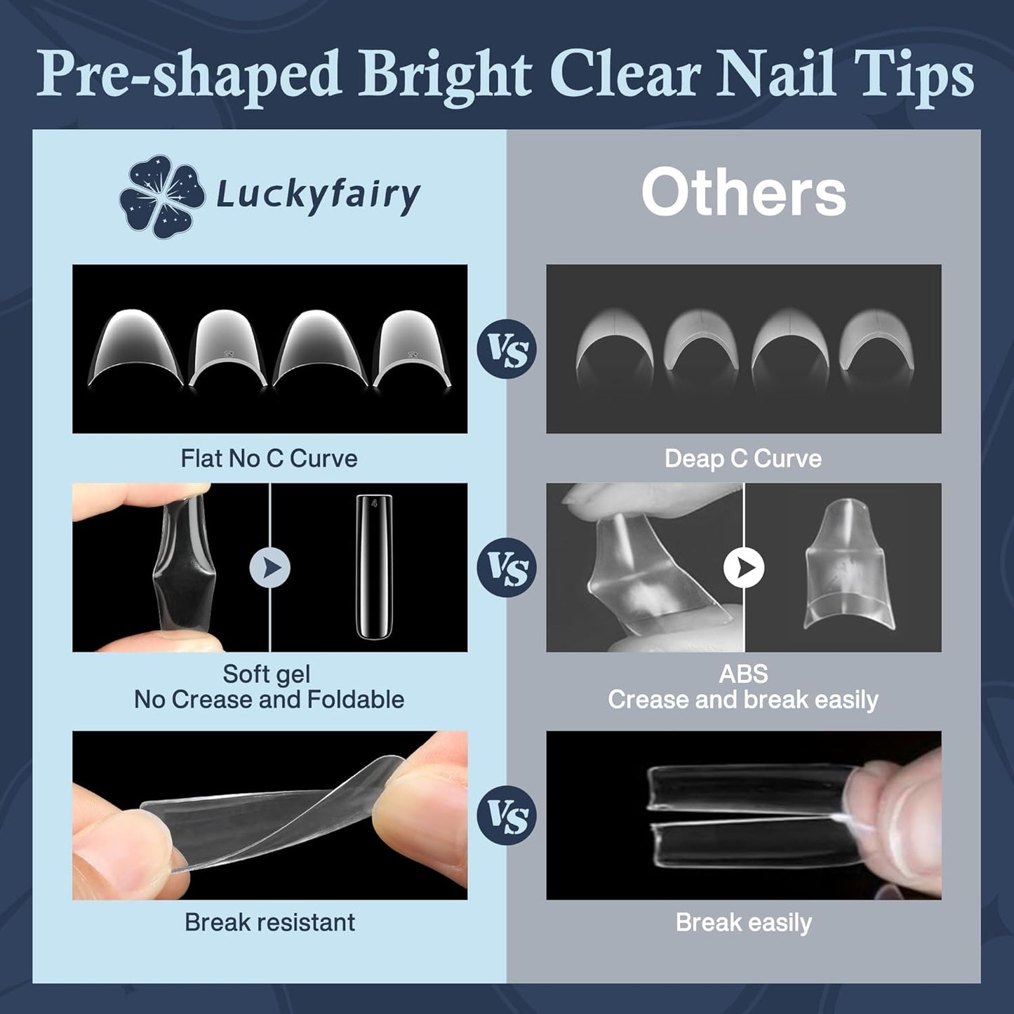 Tapered Square Nail Tips, XXL 240Pcs 12 Sizes Full Cover Fake Nails Extra Long Straight Nail Tips No C Curve Gel Nails Clear Gel Nails Tips Nail Extension for DIY Nail Art-BrightBean Baby