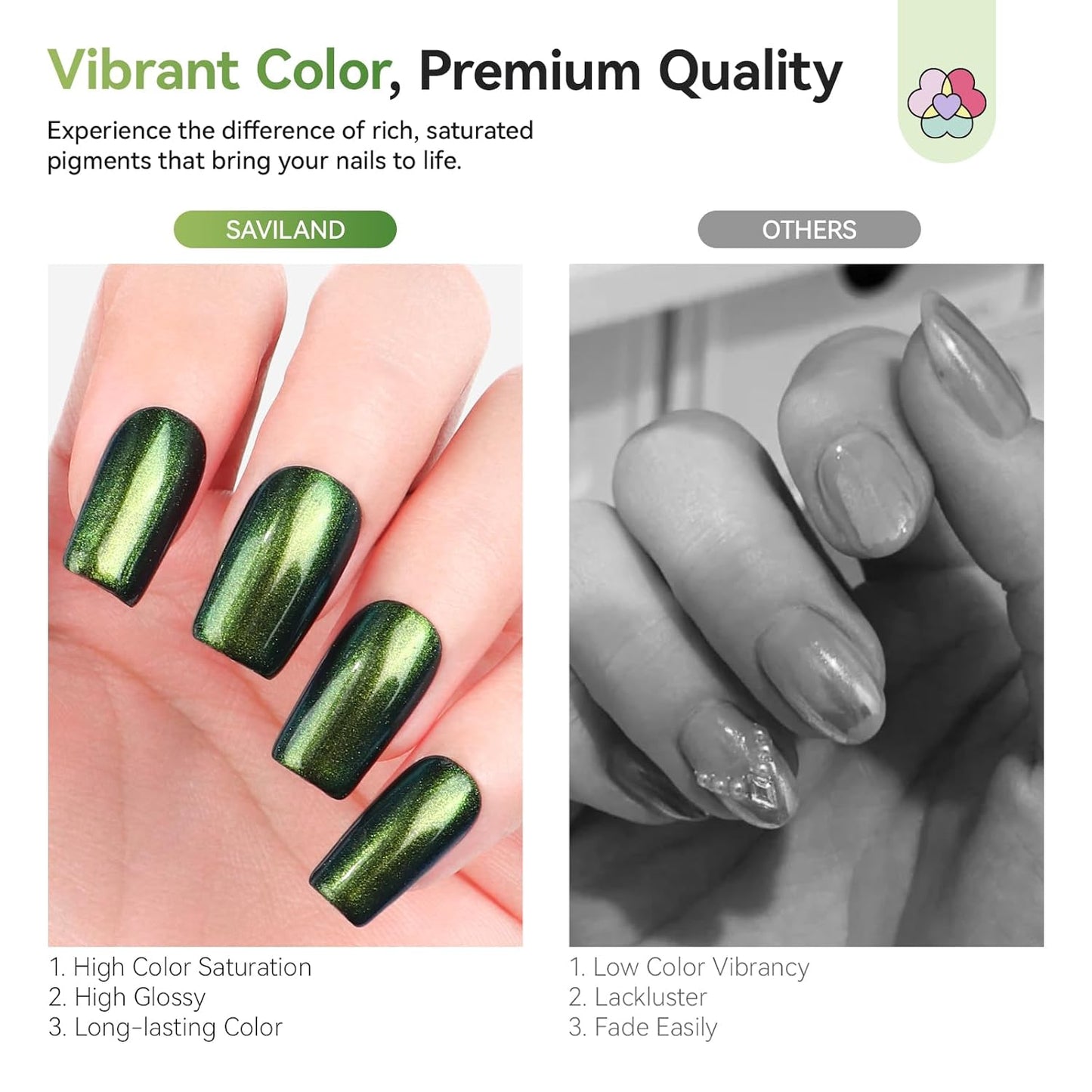 SAVILAND Color Artistry Green Chameleon Nail Polish - 7 Days Shimmer Holographic Glitter Fingernail Polish Air Fast Dry, Green to Gold Color Shift Multichrome Metallic Nail Lacquer Nail Art Salon Home-BrightBean Baby