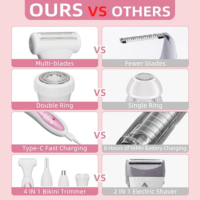 RUIM Electric Razors for Women, 4-in-1 Painless Bikini Trimmers with LED Display, Rechargeable Wet/Dry Body Razors for Arms, Legs, Pubic Hair, Face-BrightBean Baby