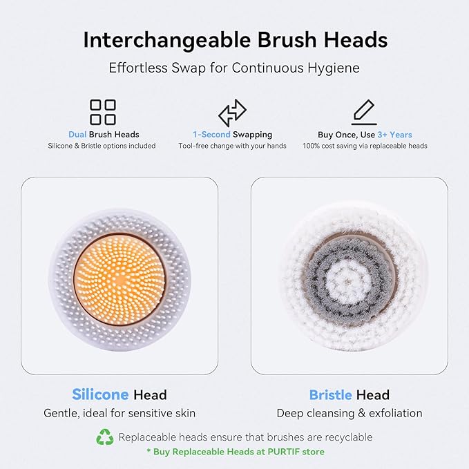 Electric Facial Cleansing Brush - Rechargeable Silicone Face Scrubber exfoliator,Face Pore Cleansing Brush,3 Speeds,Waterproof, Exfoliating & Massage,for Women & Men.for Face Skin Issues,Purple-BrightBean Baby