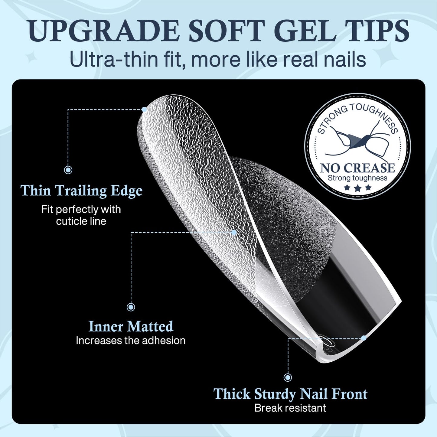 Luckyfariy Extra Short Coffin Nail Tips, 240Pcs Pre-shaped Half Matted Full Cover Ballerina Fake Nails Press on Extension, Soft Gel Clear Tips Home DIY Mani 12 Sizes-BrightBean Baby