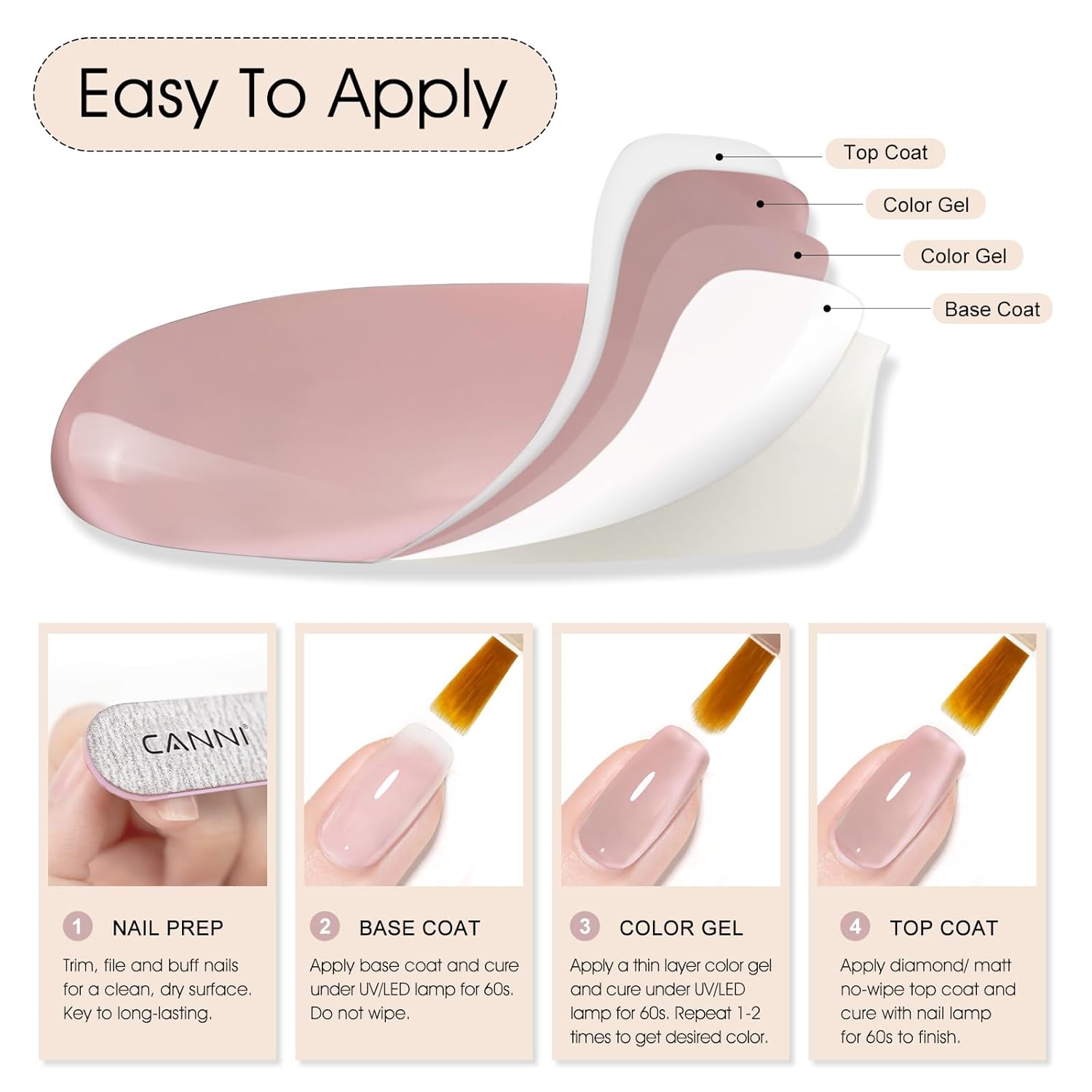 CANNI Nude Pink Jelly Gel Polish – 9ML Translucent Sheer Nude Soak-Off UV/LED Gel Nail Polish for DIY Manicure or Salon Use-BrightBean Baby