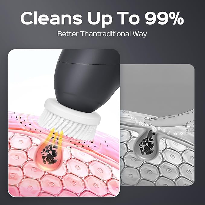 COSLUS Face Scrubber Facial Cleansing Brush: 2 Speed Adjustable Face Cleansing Brush for Sensitive Skin, Beard Care - Deep Cleansing & Gentle Exfoliating, Portable for Travel & Shower, for Men Teens-BrightBean Baby