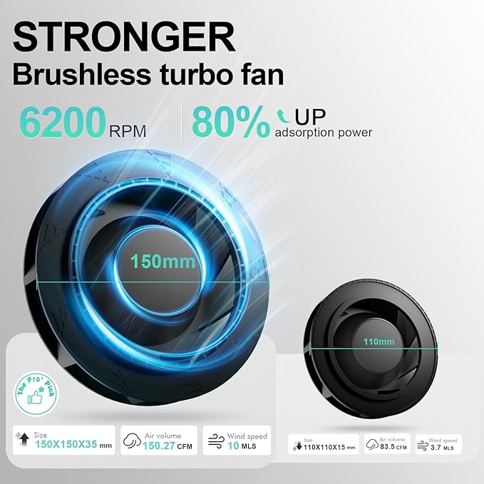 L'UGX Professional Nail Dust Collector, 650Pa Nail Vacuum Dust Collector Nail Tech Fan Extractor Powerful Suction Machine for Acrylic Nail Polishing, Perfect for Home Salon Use-BrightBean Baby