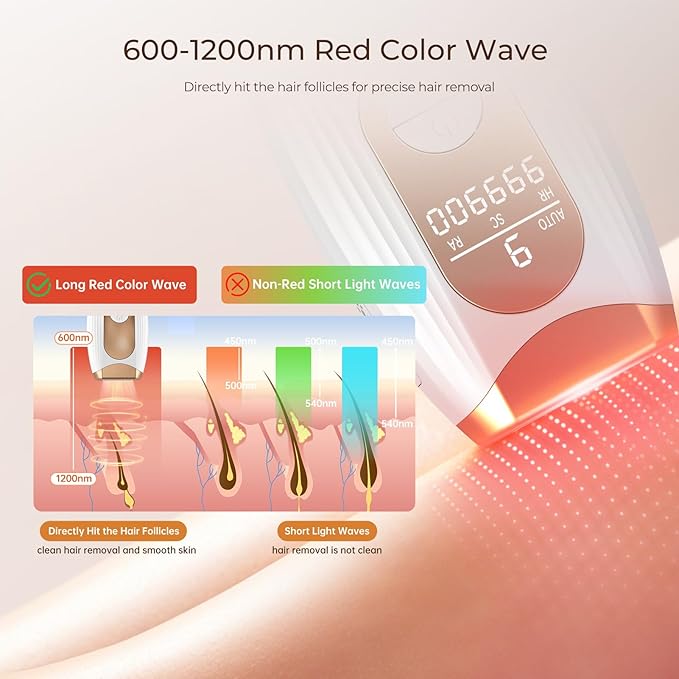 Laser Hair Removal, IPL Laser Hair Removal for Woman and Men Permanent, Hair Removal Device with 3.0 IPL Red Light Wave, Home Laser Hair Removal Device for Legs Armpits Back Bikini Body Use-BrightBean Baby
