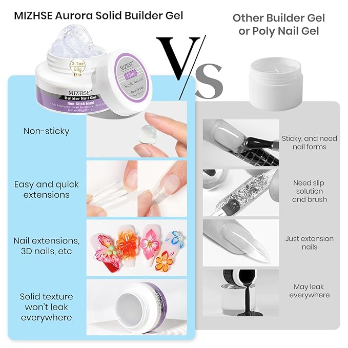 MIZHSE Solid Builder Gel for Nails, Clear 60g 3D Sculpting Gel for Nail Art Non-Sticky Molding Hard Gels UV LED Nail Charm with Gold Chrome Nail Powder and 3D Silicone Flower Mold Kit for DIY Salon-BrightBean Baby