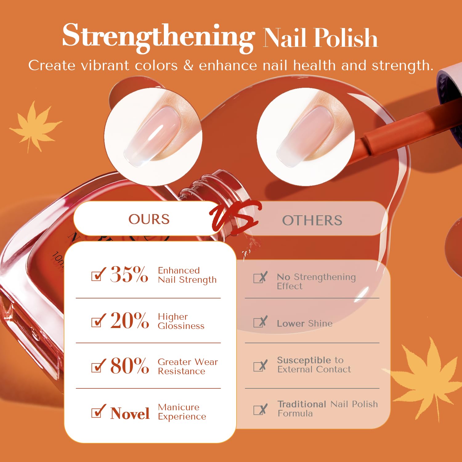 AZUREBEAUTY Fall Nail Polish Set, 4 Colors Yellow Orange Brown Glitter Quick Dry Natural Nail Lacquer Strengthening Treatment Kit with Top Coat DIY Salon at Home-BrightBean Baby