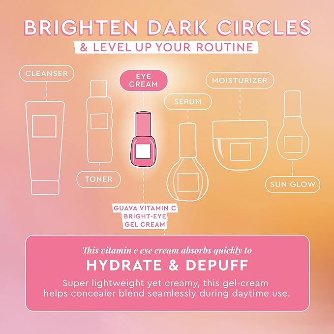 Glow Recipe Guava Vitamin C Brightening Eye Cream - Hydrating Under Eye Cream with Niacinamide, Peptides & Caffeine - Firming & Illuminating Dark Circles Under Eye Treatment for Puffiness (15ml)-BrightBean Baby