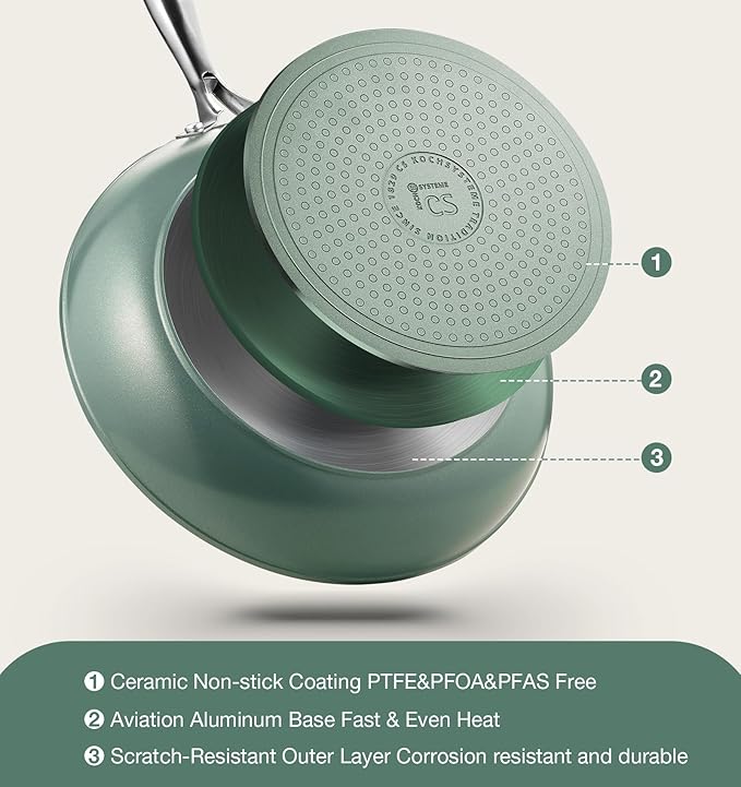 KOCH SYSTEME CS 8 Inch Nonstick Frying Pan Skillet - Ceramic Green Egg Pan