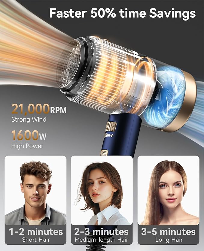 Hair Dryers for Women, CONFU Hair Dryer with Diffuser, Blow Dryers for Men, Hairdryer with Diffuser Attachment, Portable Lightweight Fast Drying Negative Ion Hairdryer for Home-BrightBean Baby
