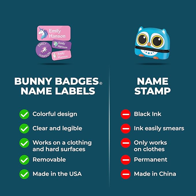 Personalized Daycare Name Labels for Kids (130 Labels) - Custom Waterproof Name Stickers for Clothing Tags, Water Bottles, Lunch Boxes and School Supplies (Clouds)