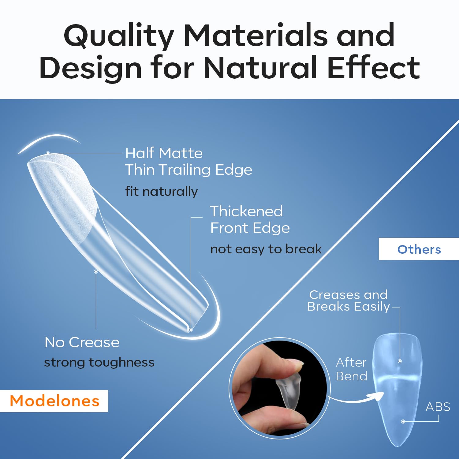 modelones Medium Coffin Nail Tips, Pre-shaped Soft Gel Tips Fake Nails False Acrylic Clear Full Cover Press on Extension Kit Gel Manicure DIY at Home 216PCS 12Sizes-BrightBean Baby