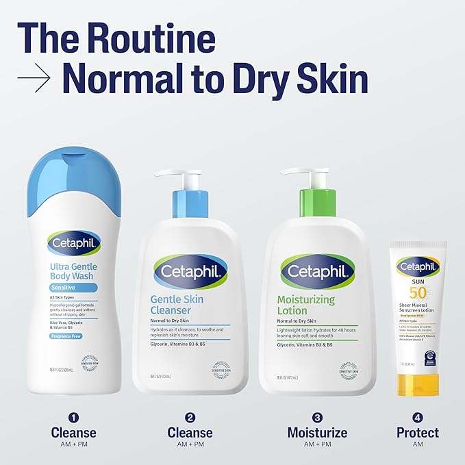 Cetaphil Face & Body Moisturizer, Hydrating Moisturizing Lotion for All Skin Types, Suitable for Sensitive Skin, NEW 20 oz, Fragrance Free, Hypoallergenic, Non-Comedogenic-BrightBean Baby