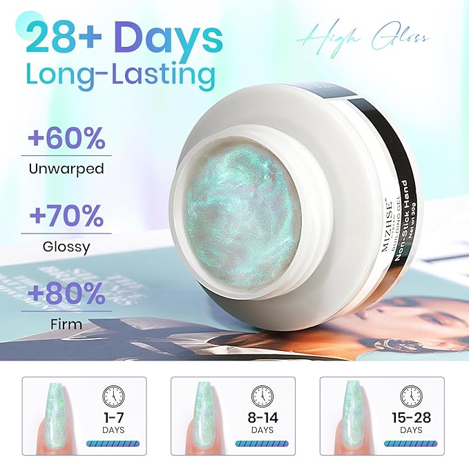 MIZHSE Solid Builder Gel for Nails – 2PCS 1oz Mermaid Pearl & Clear Hard Gel Kit with Nail Forms 3D Mold Soak-off U V 3D for Nails Extension for Salon Manicure Home DIY-BrightBean Baby