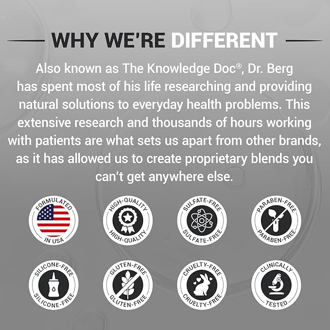 Dr. Berg Scalp & Hair Serum (Improved Formula) with Vitamin D3 & E - Clinically Tested, Paraben- and Sulfate-Free Hair Oil for Women & Men - Includes Rosemary Oil, Castor Oil & Jojoba Oil - 2 Fl oz-BrightBean Baby