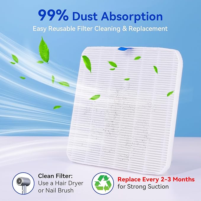 Makartt Nail Dust Collector - Professional Powerful Suction Larina Dust Collector Nail Tech LED Display, Adjustable Speed Reusable Filter, Strainer Panel for Acrylic Nail Polishing Manicure Salon Home-BrightBean Baby