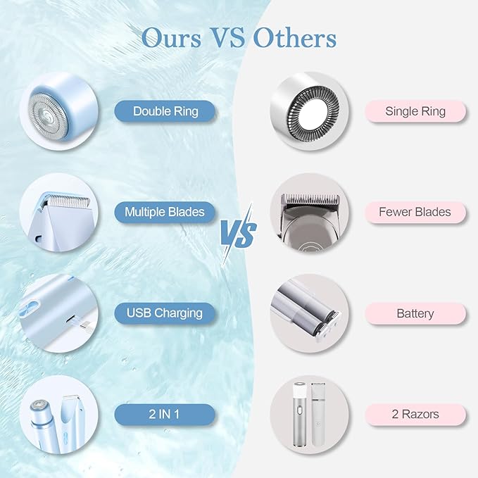 Dermave Bikini Shaver 2.0, 2025 New Glow Aura Bikini Trimmer for Women, 2 in 1 Dual Head Electric Razors for Women, IPX7 Waterproof Wet & Dry Electric Shaver, Rechargeable Portable Body Shaver (Blue)-BrightBean Baby