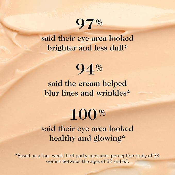 goop Beauty Vitamin C Eye Cream | Color Correcting Cream for Dark Circles | Helps Smooth Wrinkles & Depuff Eyes | 0.5 fl oz-BrightBean Baby