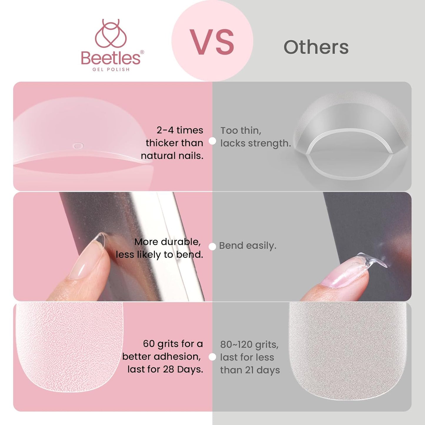 Beetles Gel Nail Tips Short Oval Fake Nails 288Pcs Pre-Shaped Half Matte Press on Nail Tips Full Cover False Nails Gifts for Girls Women Gelly Tips Home DIY Nail Extension-BrightBean Baby