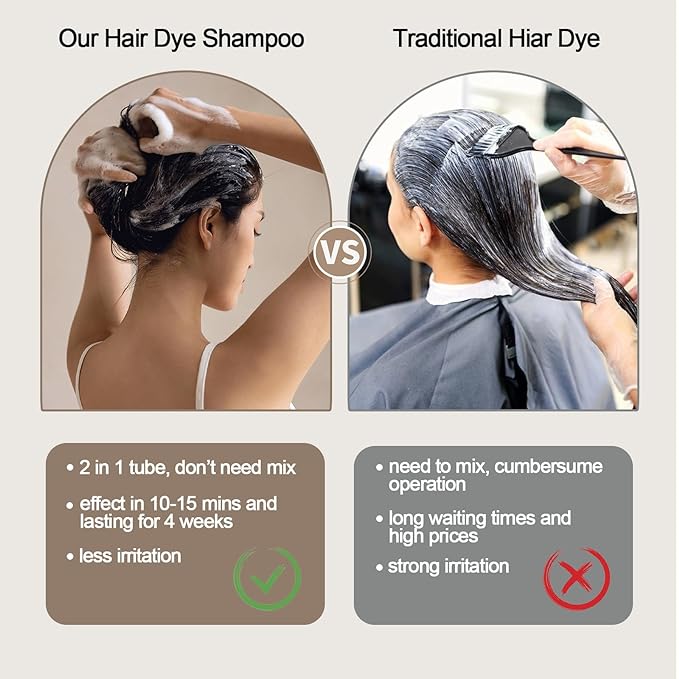 Hair Dye Shampoo, Gray Hair Coverage Dye Shampoo, Hair Color Shampoo for All Hair Types, Champu Para Canas, Suitable for Home and Salon (Dark Coffee)-BrightBean Baby