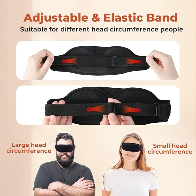 Cordless Heated Eye Mask, Dry Eye Mask, Type-C Eye Heating Pad, Portable Eye Warm Compress with 720mAh Battery Relieve for Dry Eyes, Stye-BrightBean Baby