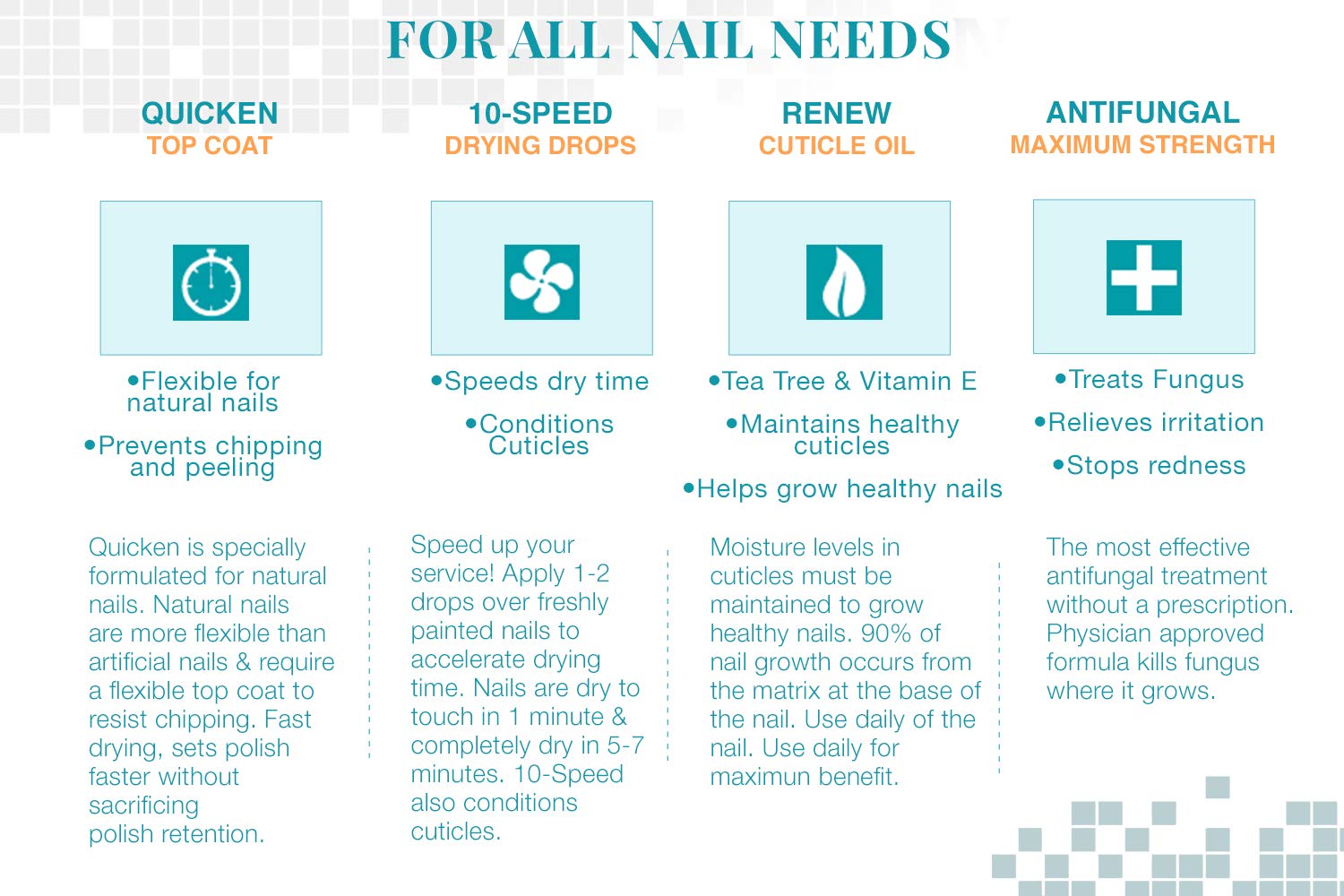 Nail Tek Quicken Quick Dry Top Coat Nail Polish for All Nails Types, 0.5 oz, 2 Pack-BrightBean Baby