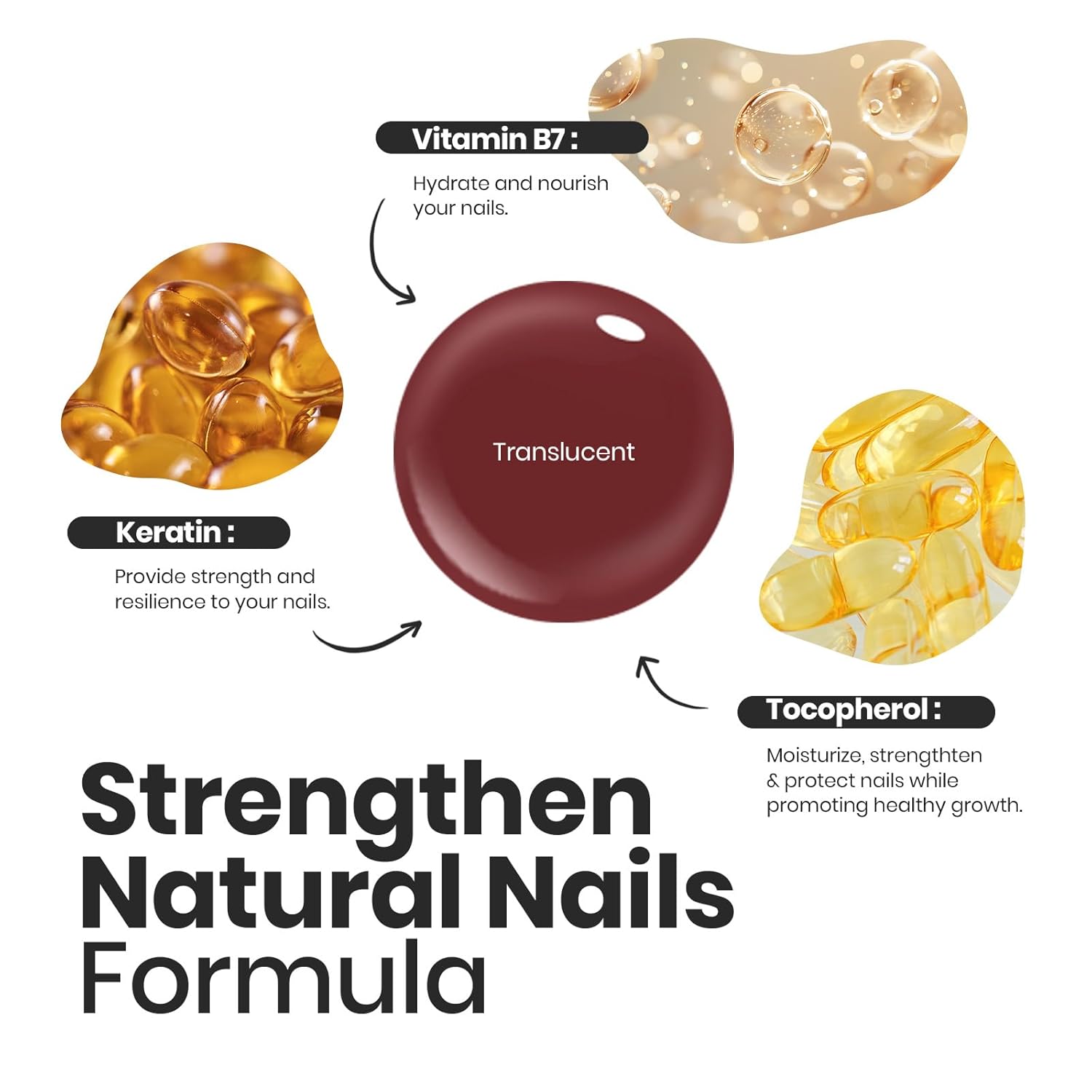 Beetles Jelly Nail Polish Set, 6 Colors Sheer Pink Nail Polish Long Lasting & Quick Dry Clear Jelly for Women, Pink Nail Strengthener Polish for Salon DIY Manicure Set-BrightBean Baby