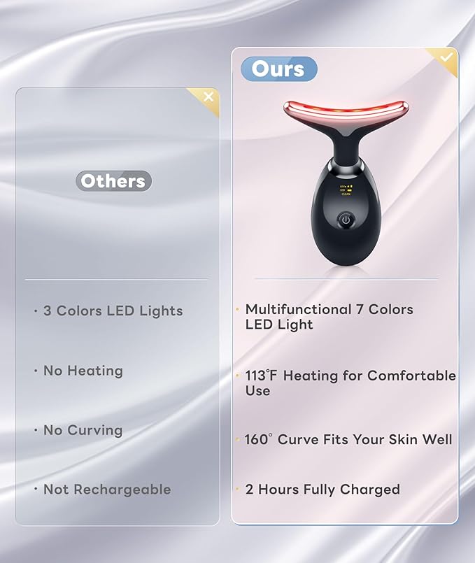 Light Based Multifunctional Facial Massager, 7 Color Portable Face Massager Tool for Skin Care, Glossy Black-BrightBean Baby