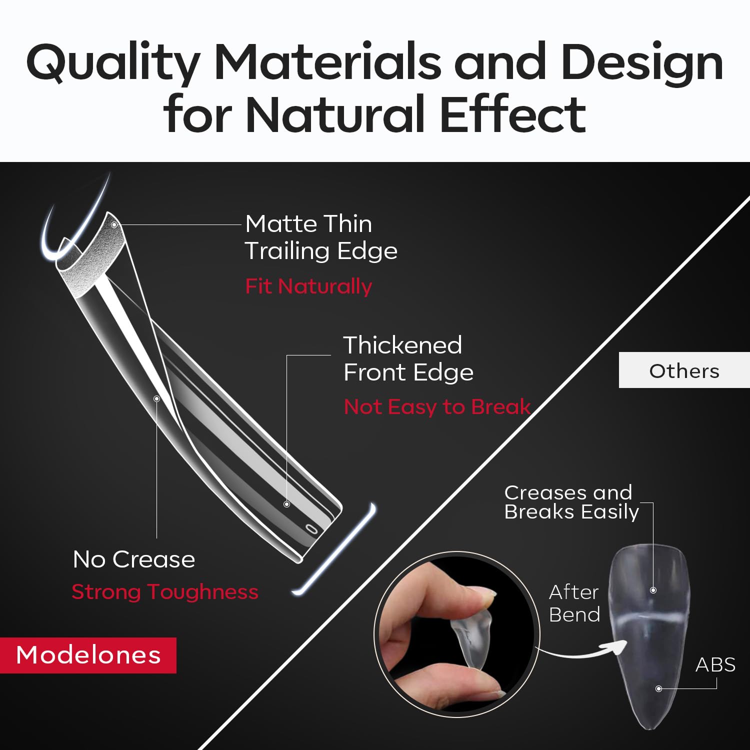 modelones Long Square Nail Tips, 2XXL Straight No C Curve Half Cover Soft Gel Tips Pre-shaped Acrylic Fake Nails False Clear Press on Extension Gel Kit Manicure DIY at Home 216PCS 12Sizes-BrightBean Baby