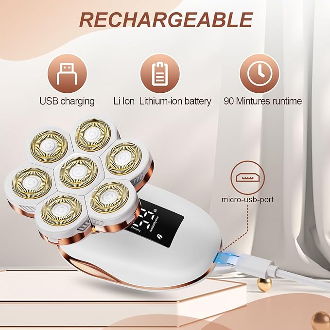 2-in-1 Electric Razors for Women, Wet/Dry 7D Rechargeable Rotary Shaver for Legs, Water Resistant Grooming Kit - Electric Razors for Women, Facial Hair Removal, Bikini Trimmer, Lips - Gentle Hair Remo-BrightBean Baby