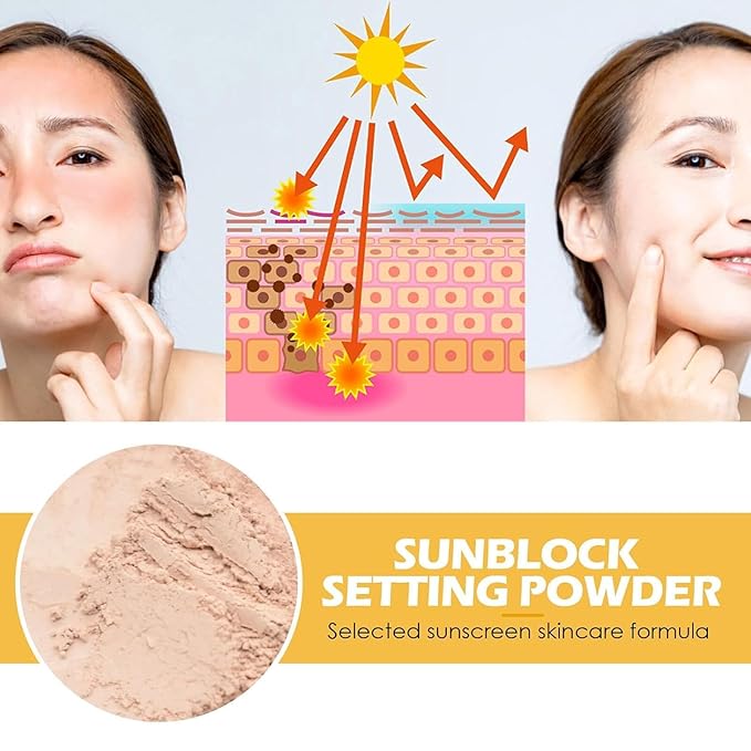 Mineral Sunscreen Setting Powder, Mineral Brush Setting Face Powder Makeup SPF 35 PA Oil Control Natural Matte Finish, Lightweight Breathable Concealer Brush Powder (Medium, 8g)-BrightBean Baby