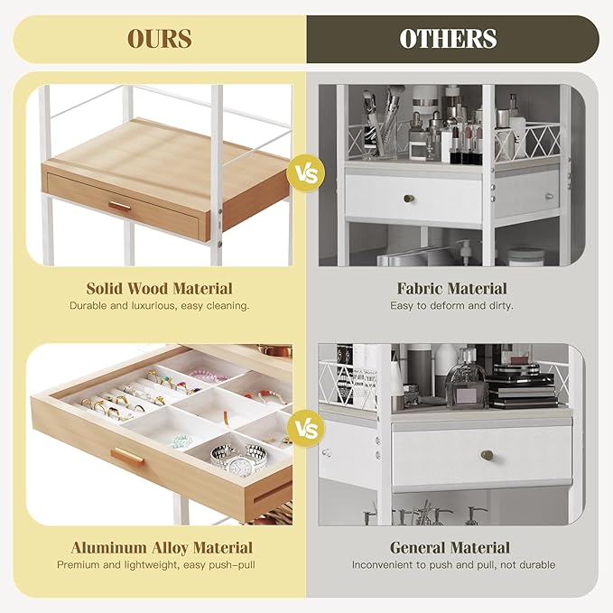 Makeup Organizer Storage Cart, Floor Skincare Organizers, Makeup Stand with Drawers, Vanity Organizer Cosmetics Display Cases Holder for Skin Care Nail Polish Perfume Makeup Brush Hair Tool-BrightBean Baby