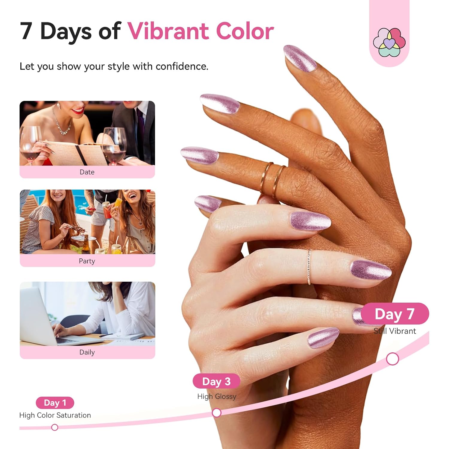 SAVILAND Color Artistry Rose Gold Glitter Nail Polish - 7 Days Shimmer Air Quick Dry Holographic Fingernail Polish, Sparkle Pink High Glossy Home DIY Manicure Gift for Women-BrightBean Baby