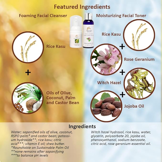 Travel Skin Care Set, Rose Geranium, 2.71 Fluid Ounce-BrightBean Baby