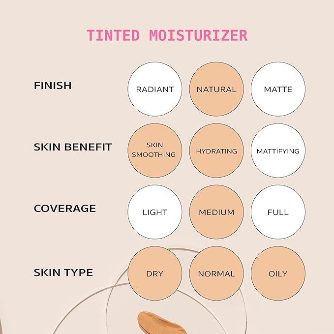 Ruby Kisses Tinted Moisturizer, Hydration, Calm & Revitalize Skin, Skin Perfecting, Blur Pores & Fine Lines, Natural Finish & All-Day Comfort Wear (Golden Beige)-BrightBean Baby