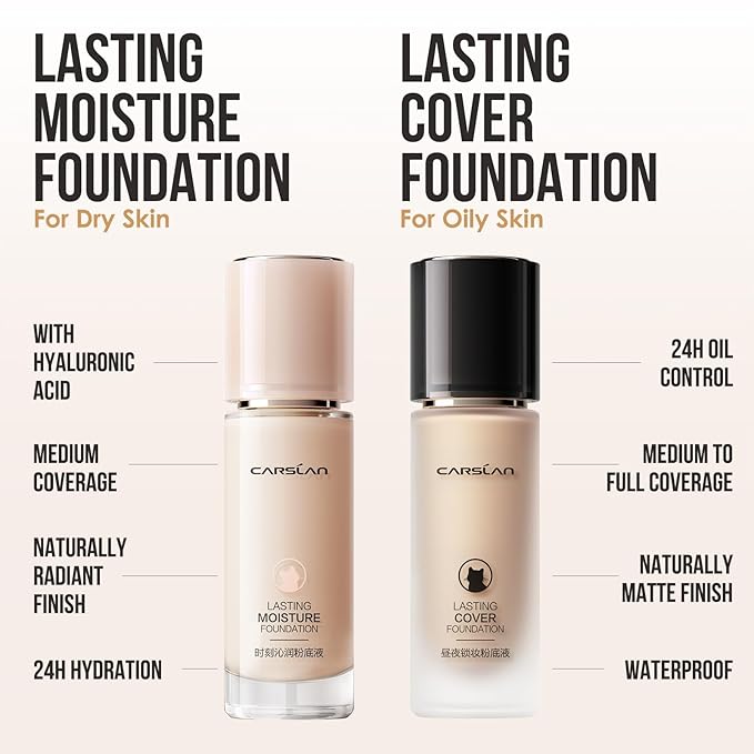 Lasting Moisture Foundation, 24H Longlasting Medium Coverage Dewy Finish Face Makeup, Poreless, Lightweight, Hydrating Liquid Foundation For Dry Skin, N01-BrightBean Baby