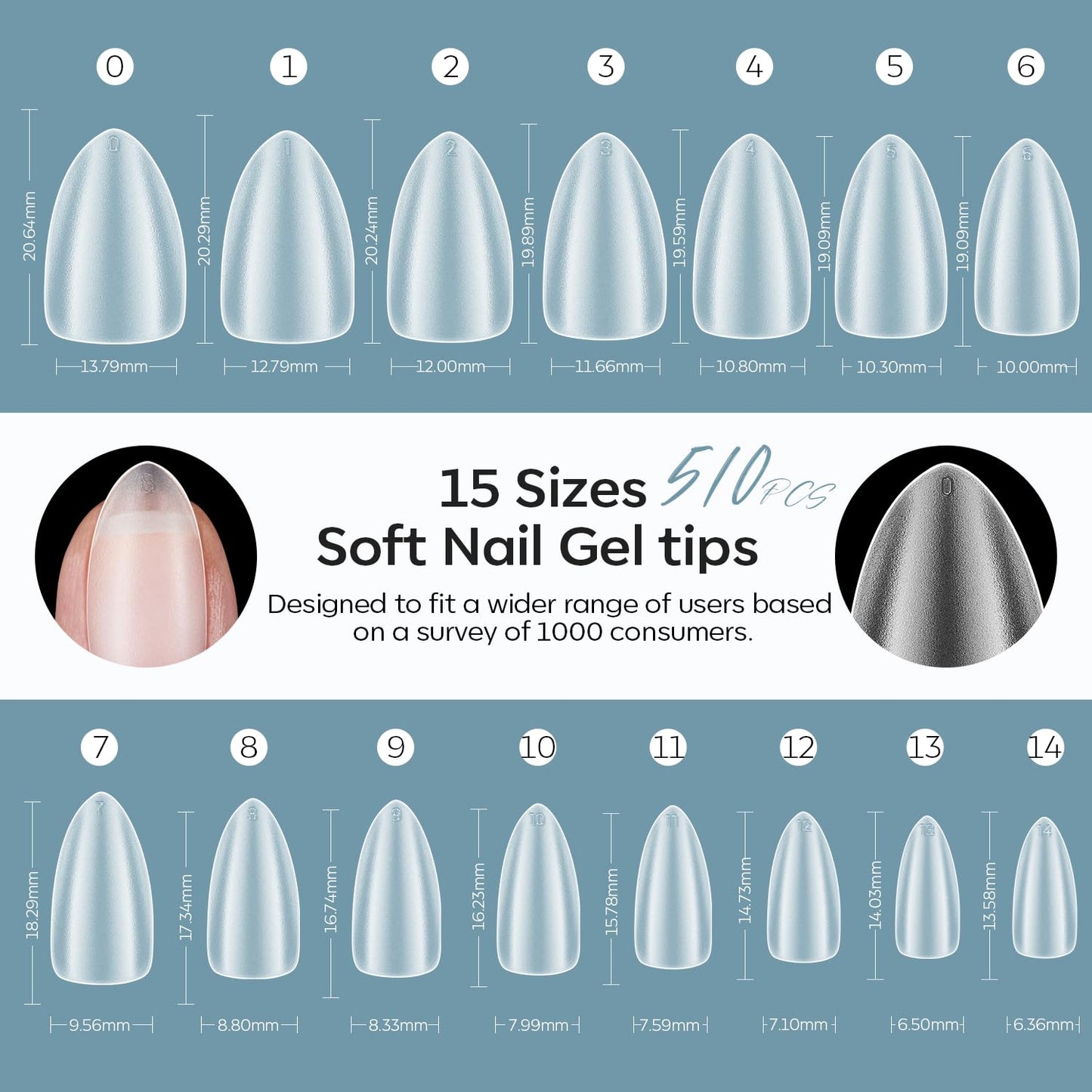 modelones Short Almond Fake Nail Tips - 510Pcs Full Matte Gel Tips Pre-shaped Full Cover Clear Acrylic Gel Kit False Press on Nails for Extension DIY Salon 15Sizes-BrightBean Baby