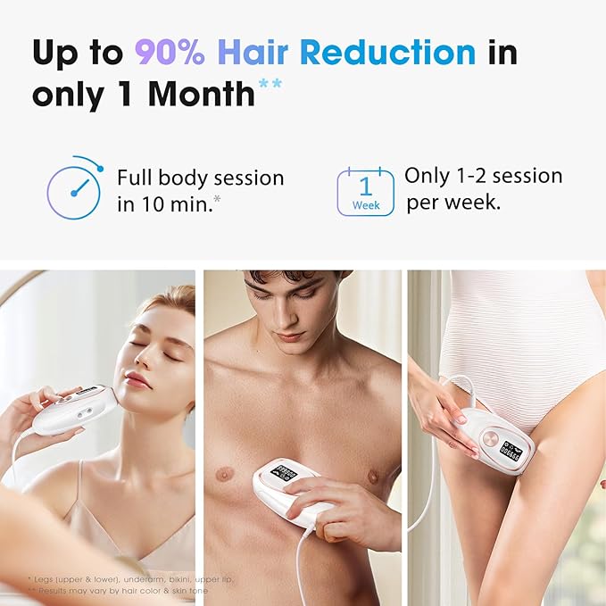 IPL Laser Hair Removal Device for Women & Men - Home 45°F Ice-Cooling Contact for Painless & Long-Lasting Results, 86% Hair Reduction in 3 Weeks for Full Body & Bikini Line, White-BrightBean Baby