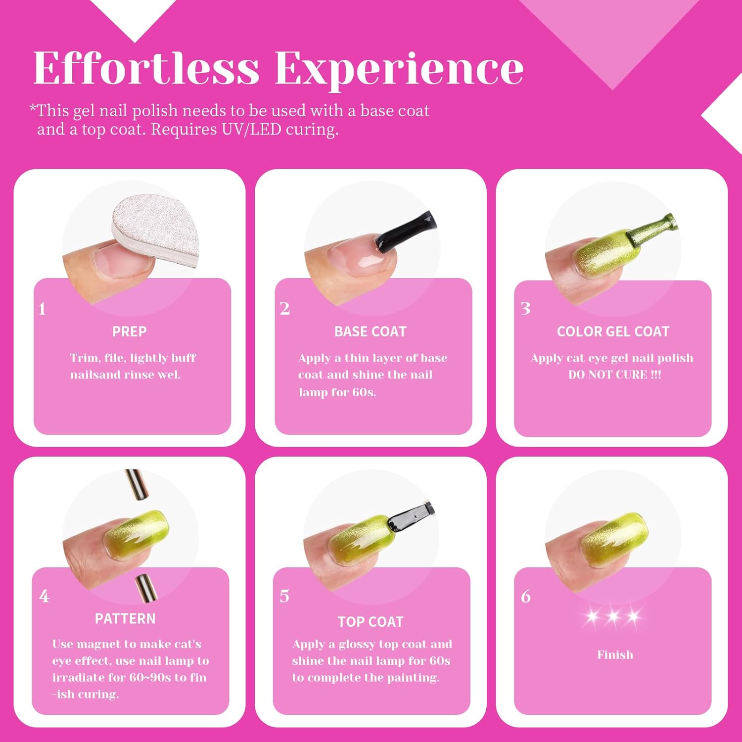 Pink Cat Eye Gel Nail Polish,Iridescent Quicksand Galaxy Holographic Pink Cateye Gel Polish with Magnet, fuchsia Gel Shimmer Velvet Soak Off Uv Led Home Diy Manicure - GP0105-BrightBean Baby